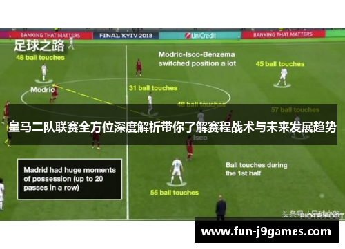 皇马二队联赛全方位深度解析带你了解赛程战术与未来发展趋势 皇马二队联赛全方位深度解析带你了解赛程战术与未来发展趋势