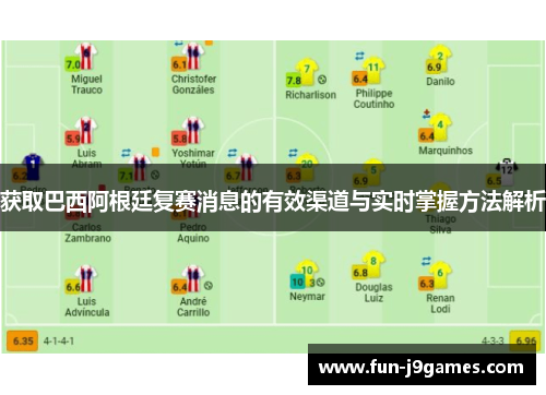 获取巴西阿根廷复赛消息的有效渠道与实时掌握方法解析 获取巴西阿根廷复赛消息的有效渠道与实时掌握方法解析