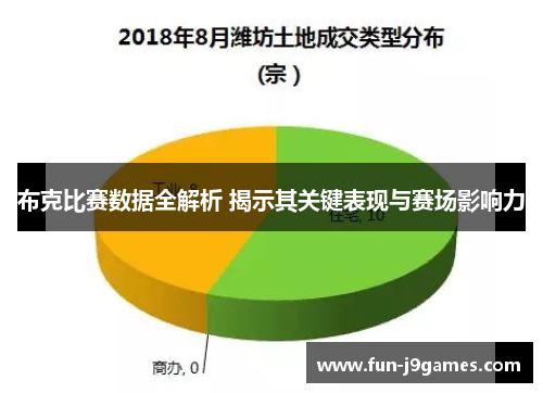 布克比赛数据全解析 揭示其关键表现与赛场影响力
