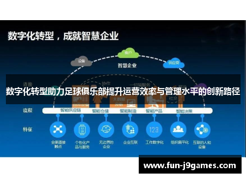数字化转型助力足球俱乐部提升运营效率与管理水平的创新路径