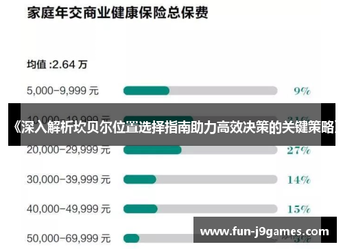 《深入解析坎贝尔位置选择指南助力高效决策的关键策略》 《深入解析坎贝尔位置选择指南助力高效决策的关键策略》