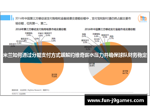 米兰如何通过分期支付方式缓解约维奇薪水压力并确保球队财务稳定