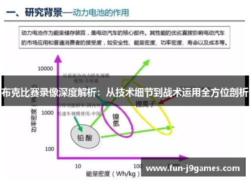 布克比赛录像深度解析：从技术细节到战术运用全方位剖析