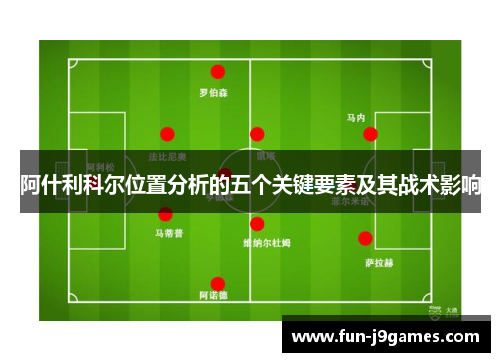 阿什利科尔位置分析的五个关键要素及其战术影响 阿什利科尔位置分析的五个关键要素及其战术影响