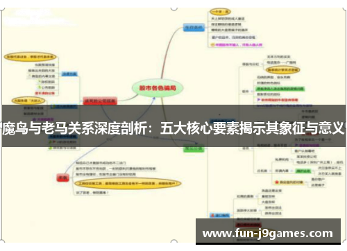 魔鸟与老马关系深度剖析:五大核心要素揭示其象征与意义 魔鸟与老马关系深度剖析:五大核心要素揭示其象征与意义
